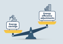 Efficiency & Energy Savings